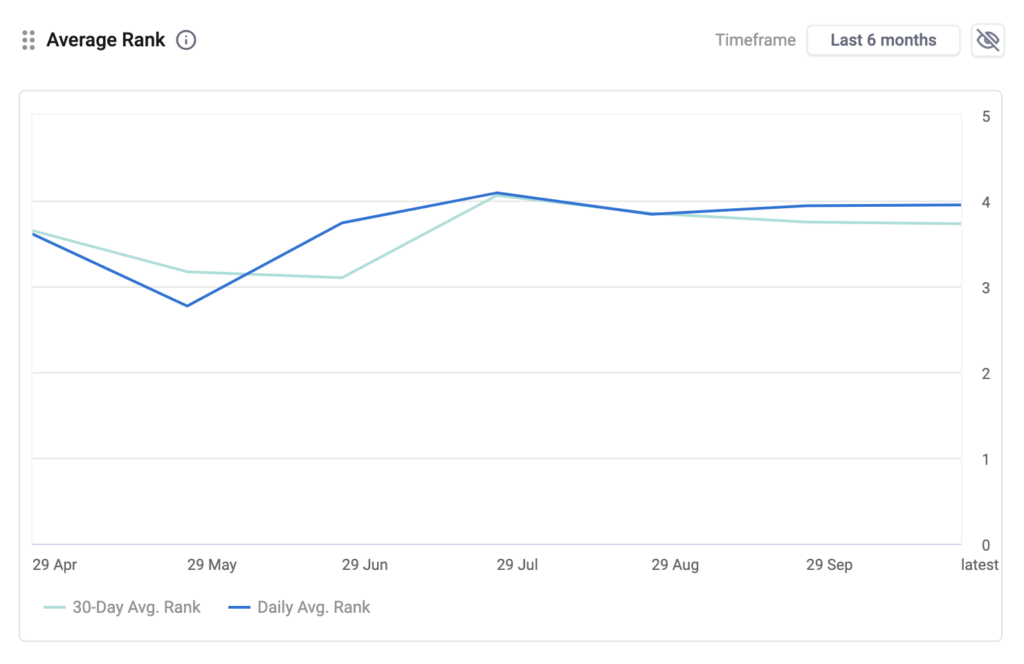 Designbyhybrid_Middlesex-seo_problem